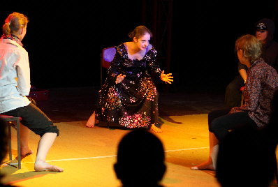 JugendZirkustheater 2010